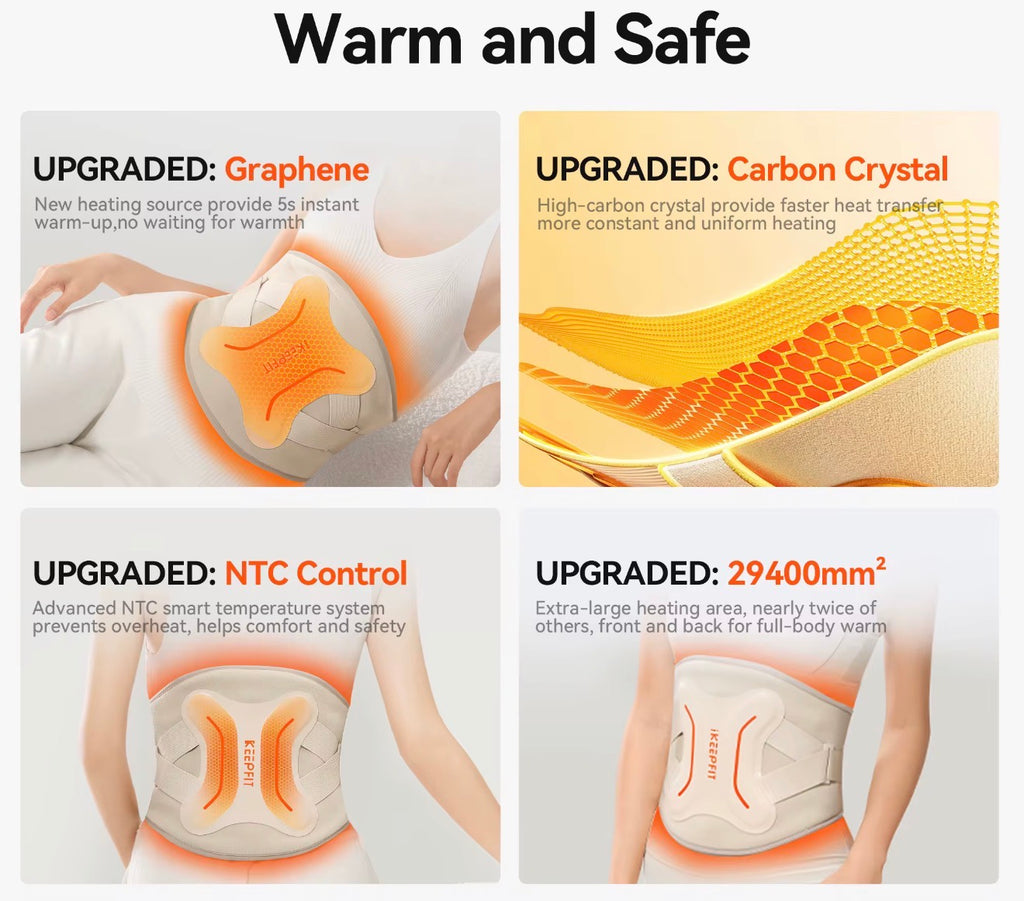 ThermaCore Pro Wireless Waist Sculpting Belt
